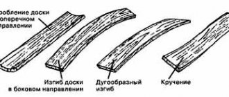 Иллюстрация искривлений древесины
